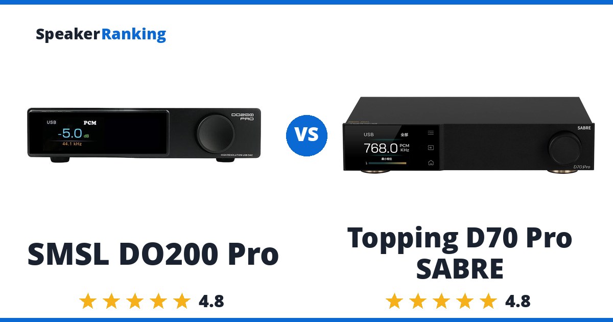 SMSL DO200 Pro vs Topping D70 Pro SABRE