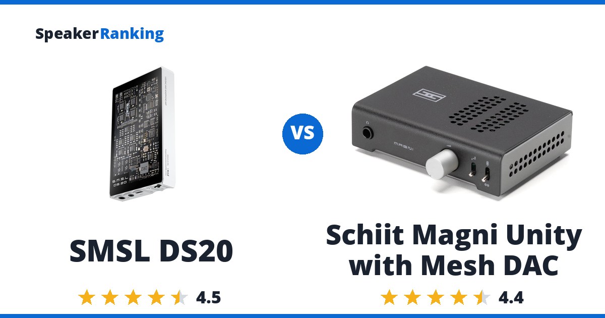 SMSL DS20 vs Schiit Magni Unity with Mesh DAC