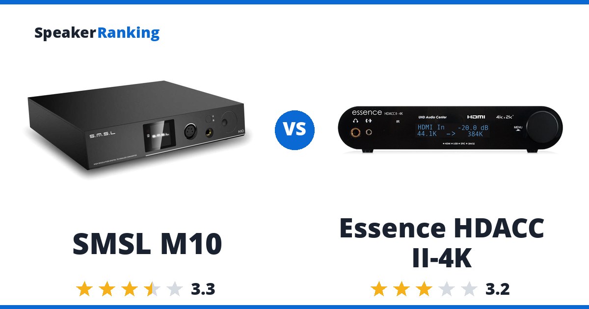 SMSL M10 vs Essence HDACC II-4K