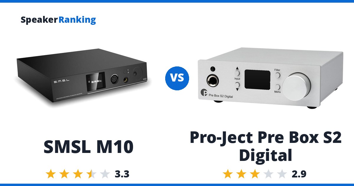 SMSL M10 vs Pro-Ject Pre Box S2 Digital