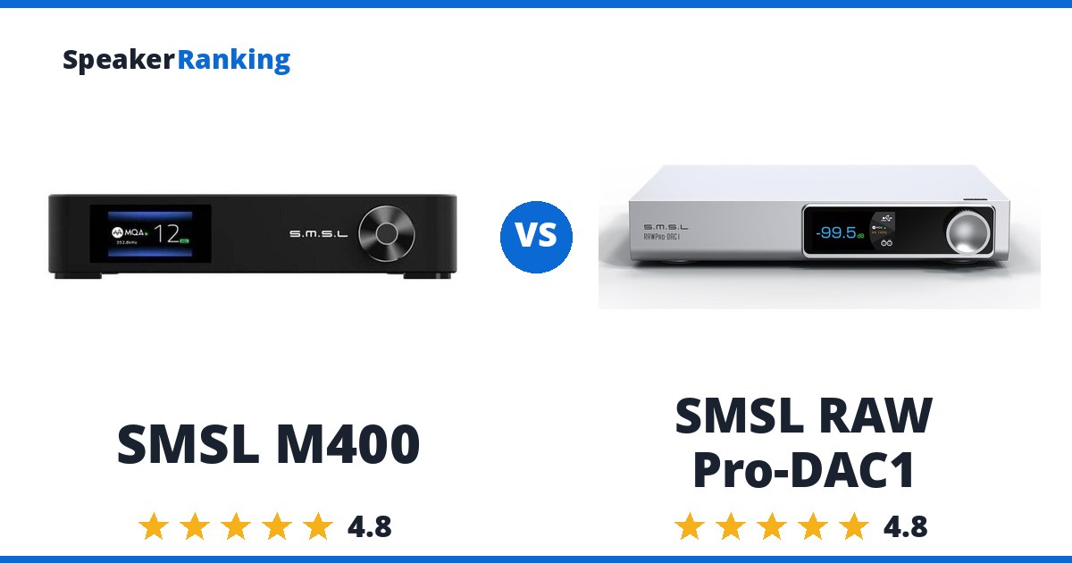 SMSL M400 vs SMSL RAW Pro-DAC1