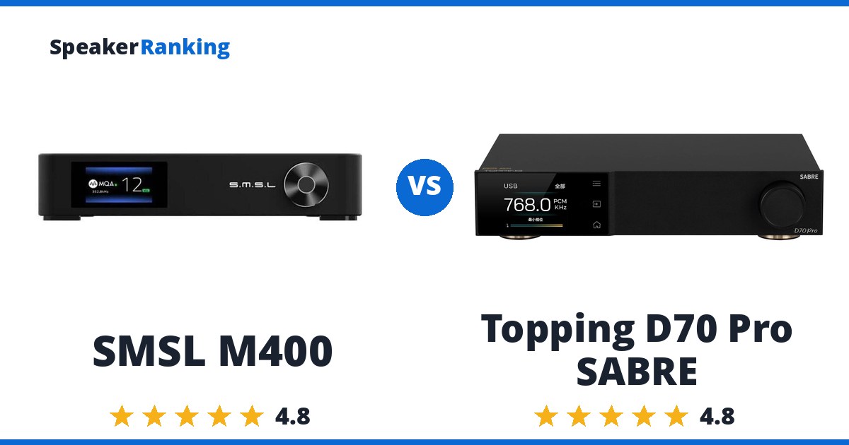 SMSL M400 vs Topping D70 Pro SABRE