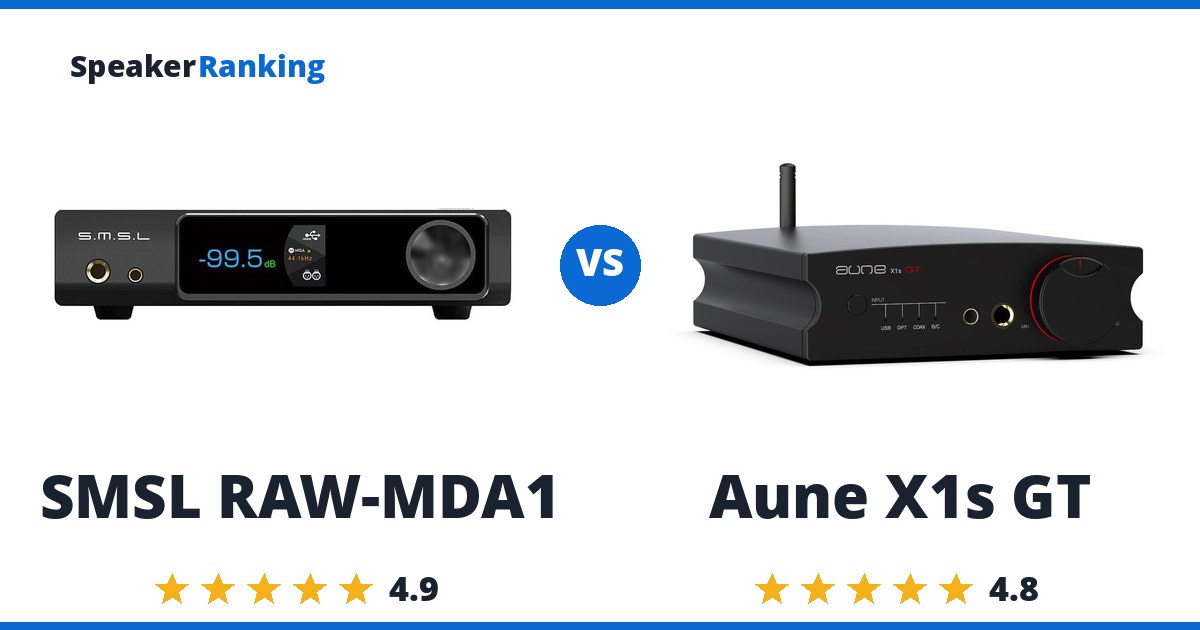 SMSL RAW-MDA1 vs Aune X1s GT