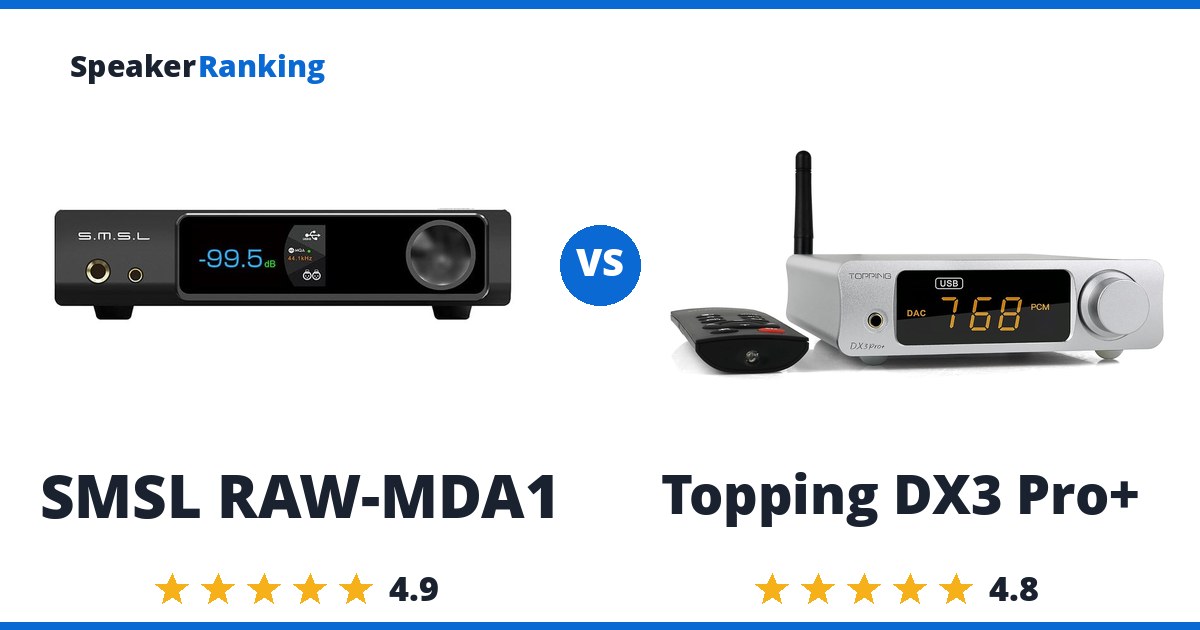 SMSL RAW-MDA1 vs Topping DX3 Pro+