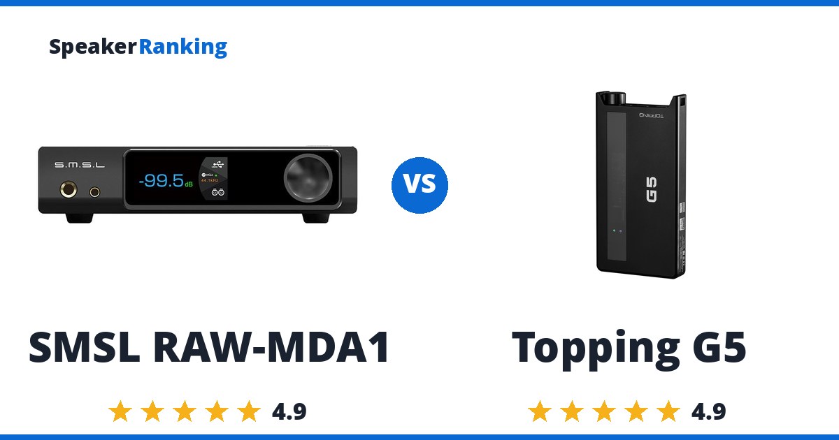 SMSL RAW-MDA1 vs Topping G5