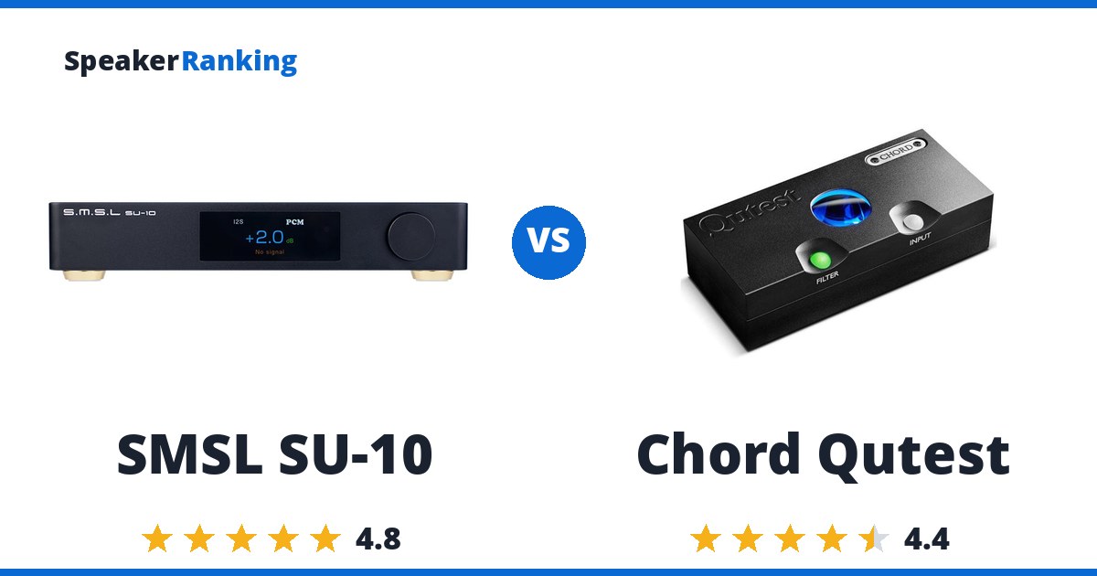 SMSL SU-10 vs Chord Qutest