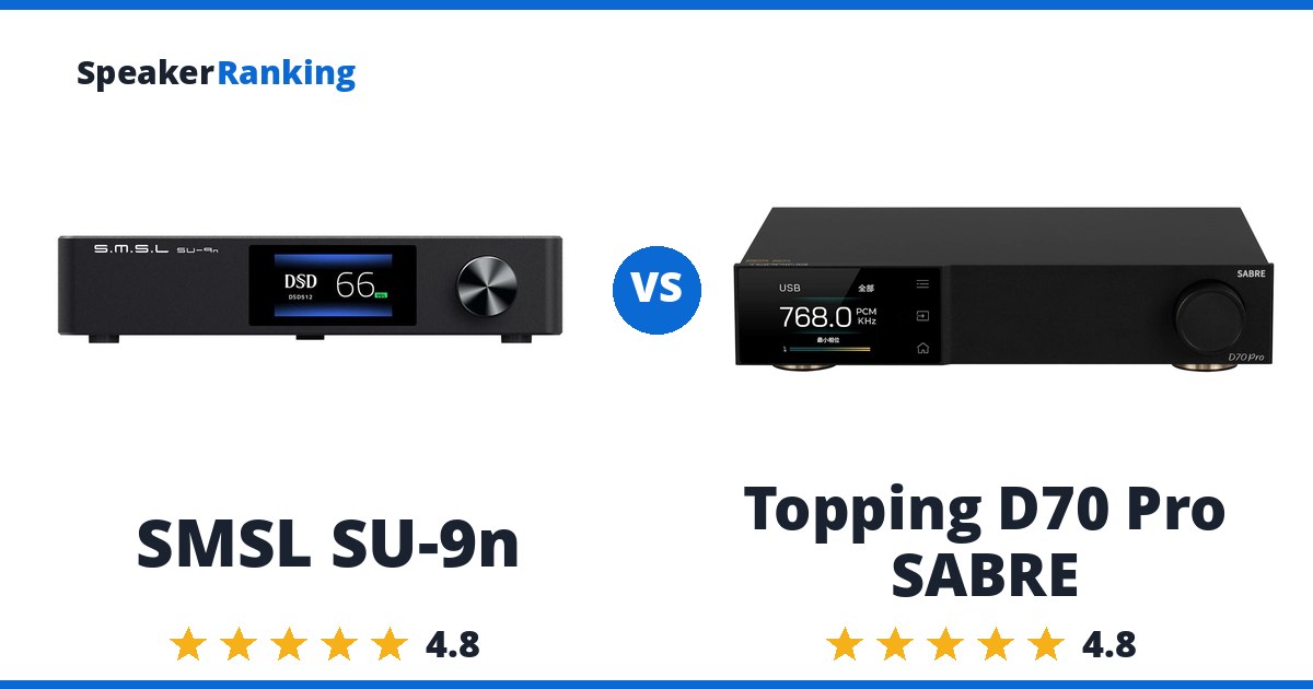 SMSL SU-9n vs Topping D70 Pro SABRE