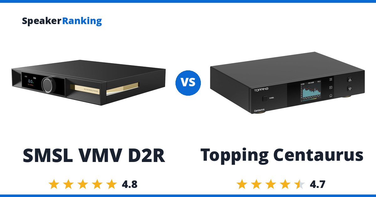 SMSL VMV D2R vs Topping Centaurus