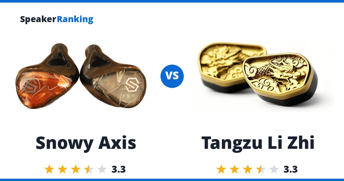 Snowy Axis vs Tangzu Li Zhi
