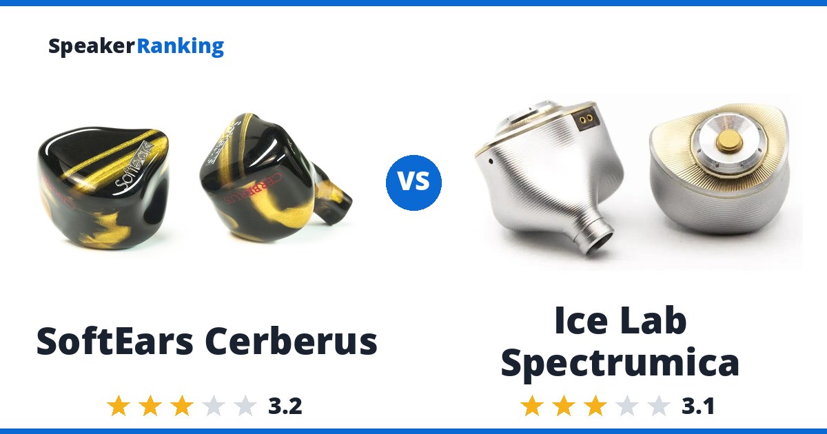 SoftEars Cerberus vs Ice Lab Spectrumica