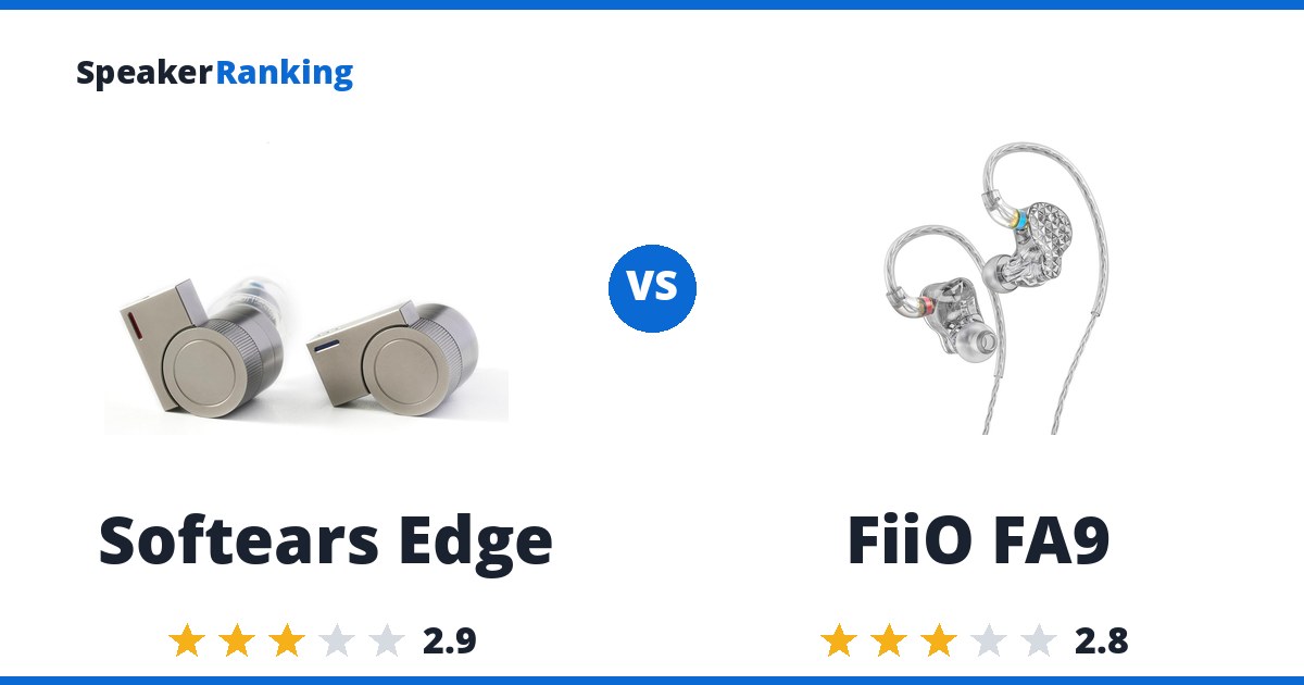 Softears Edge vs FiiO FA9