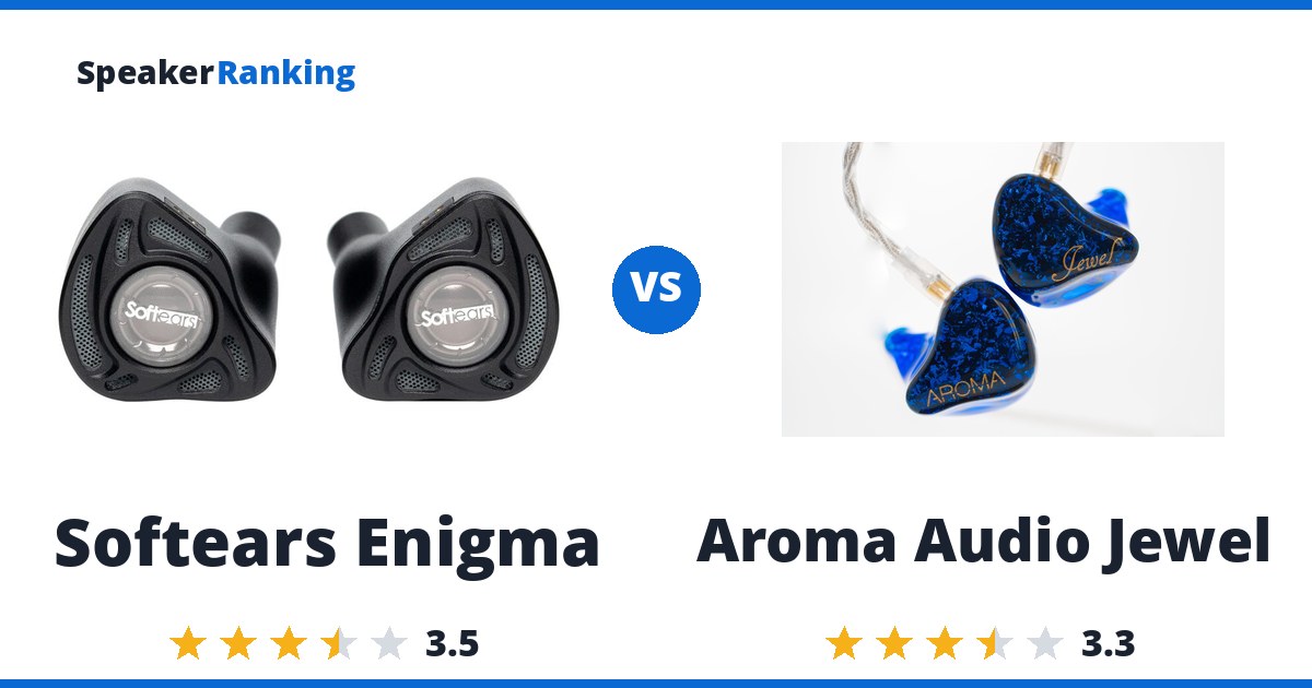 Softears Enigma vs Aroma Audio Jewel