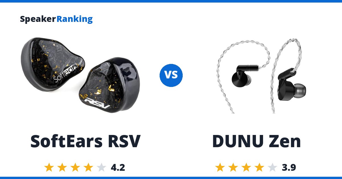 SoftEars RSV vs DUNU Zen