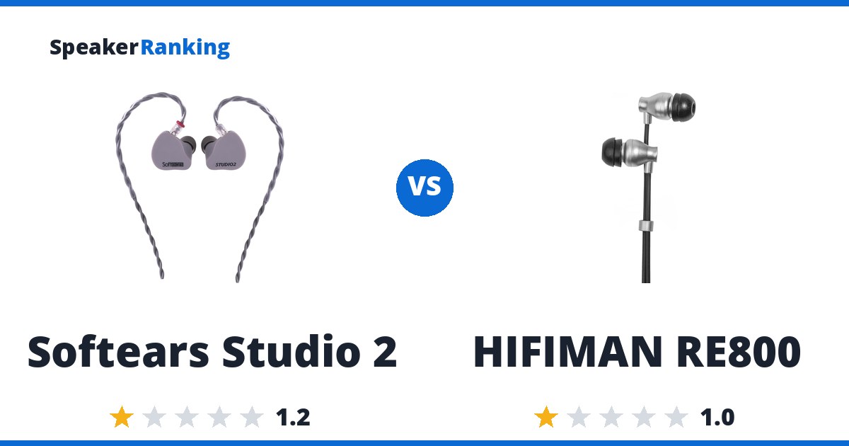 Softears Studio 2 vs HIFIMAN RE800