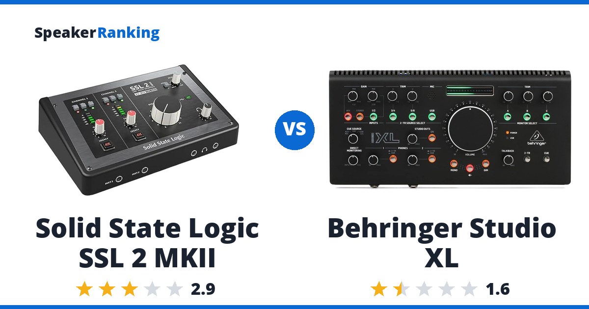 Solid State Logic SSL 2 MKII vs Behringer Studio XL