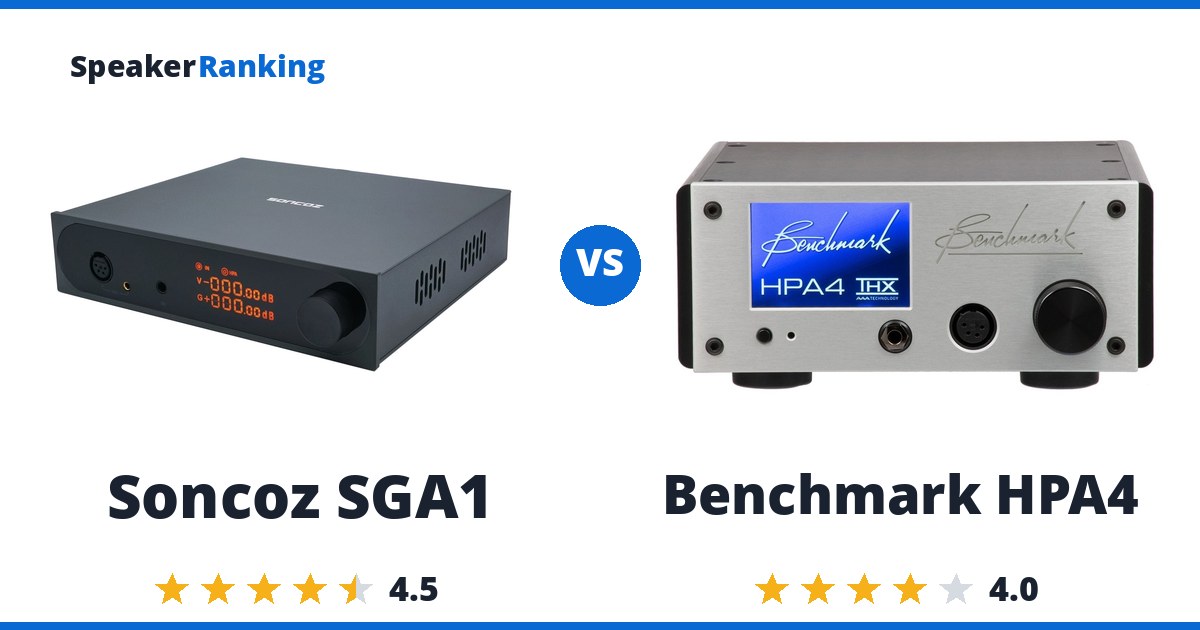 Soncoz SGA1 vs Benchmark HPA4