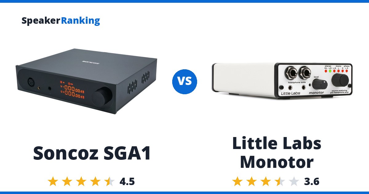 Soncoz SGA1 vs Little Labs Monotor