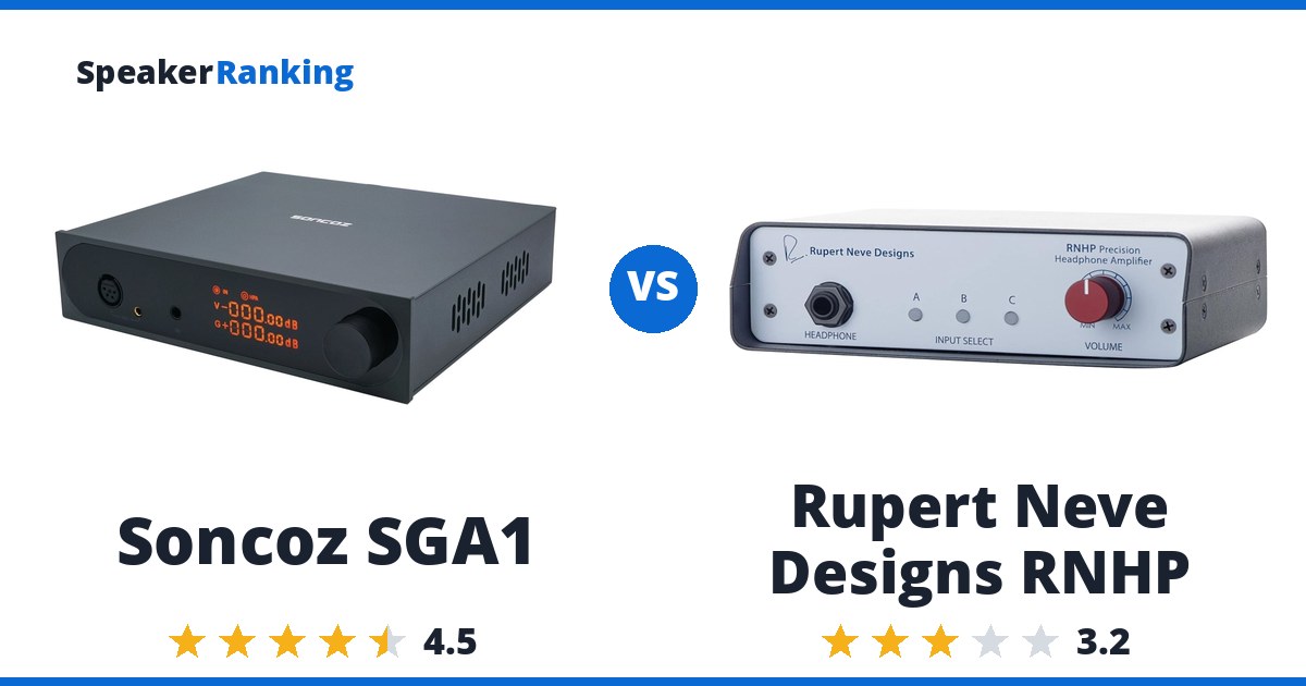 Soncoz SGA1 vs Rupert Neve Designs RNHP