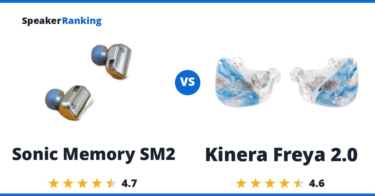Sonic Memory SM2 vs Kinera Freya 2.0