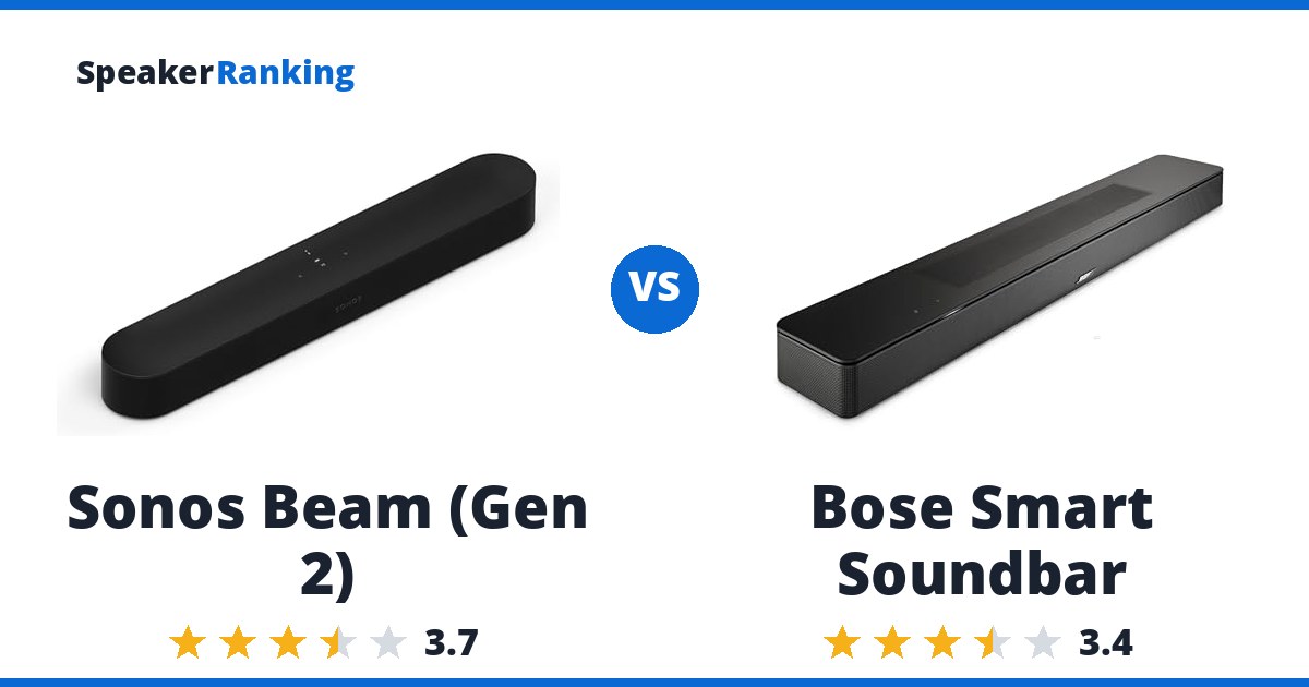 Sonos Beam (Gen 2) vs Bose Smart Soundbar
