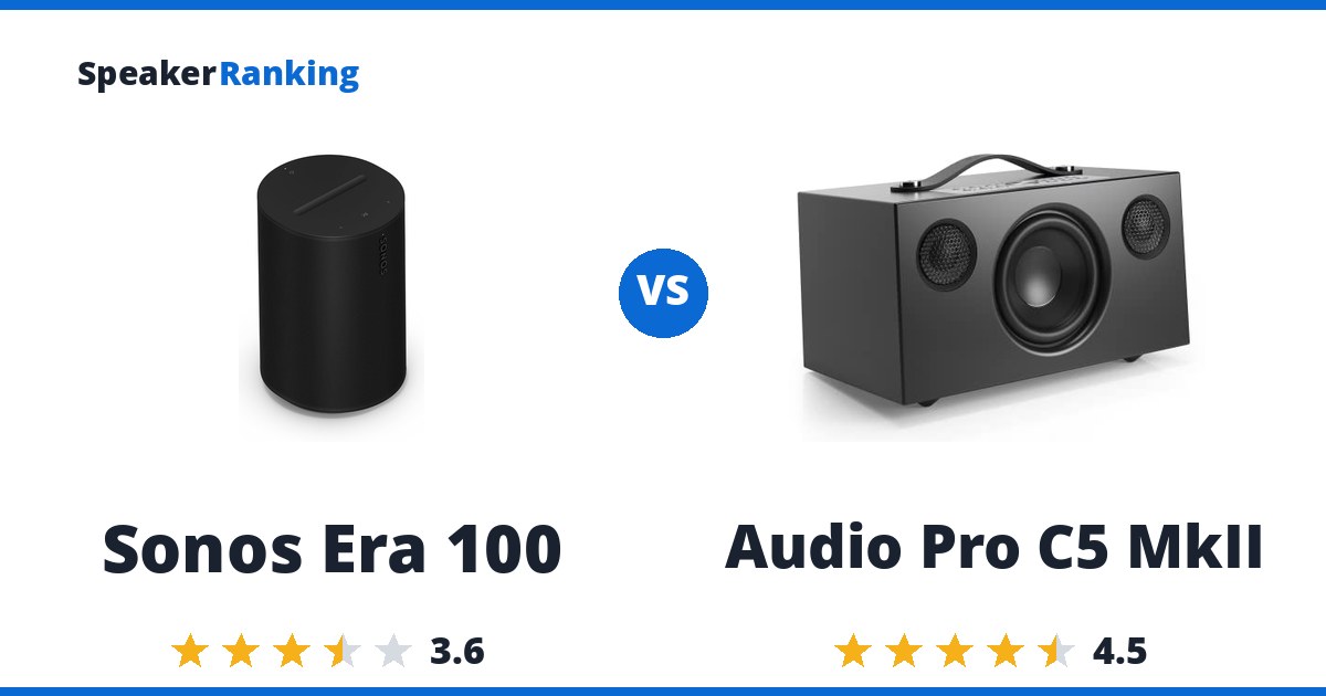 Sonos Era 100 vs Audio Pro C5 MkII
