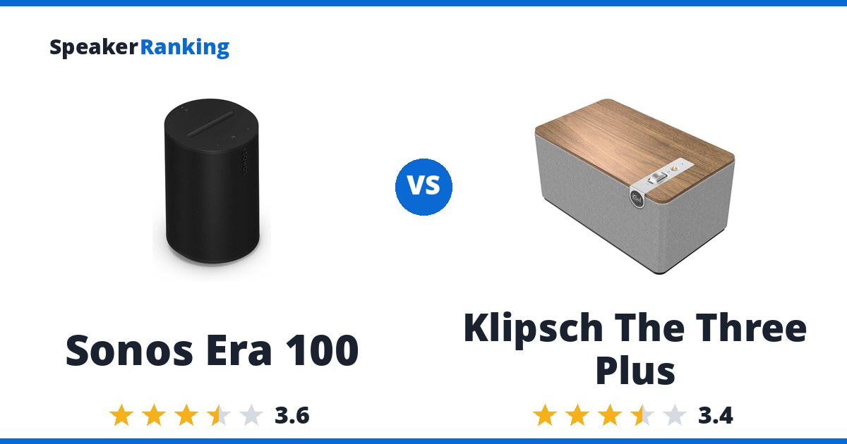 Sonos Era 100 vs Klipsch The Three Plus