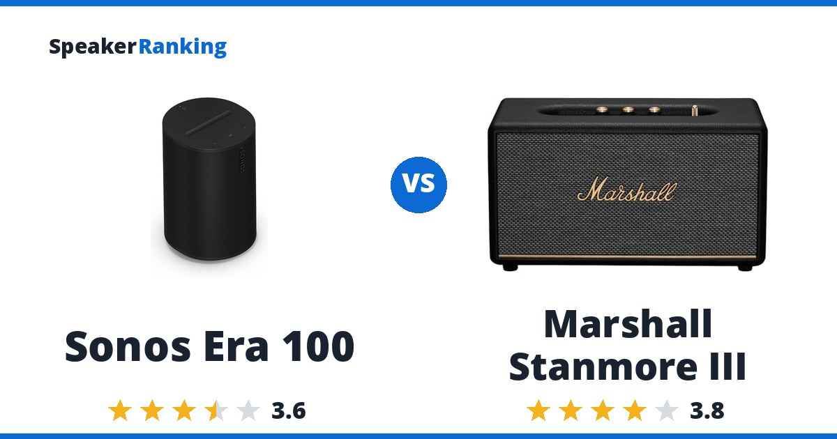 Sonos Era 100 vs Marshall Stanmore III