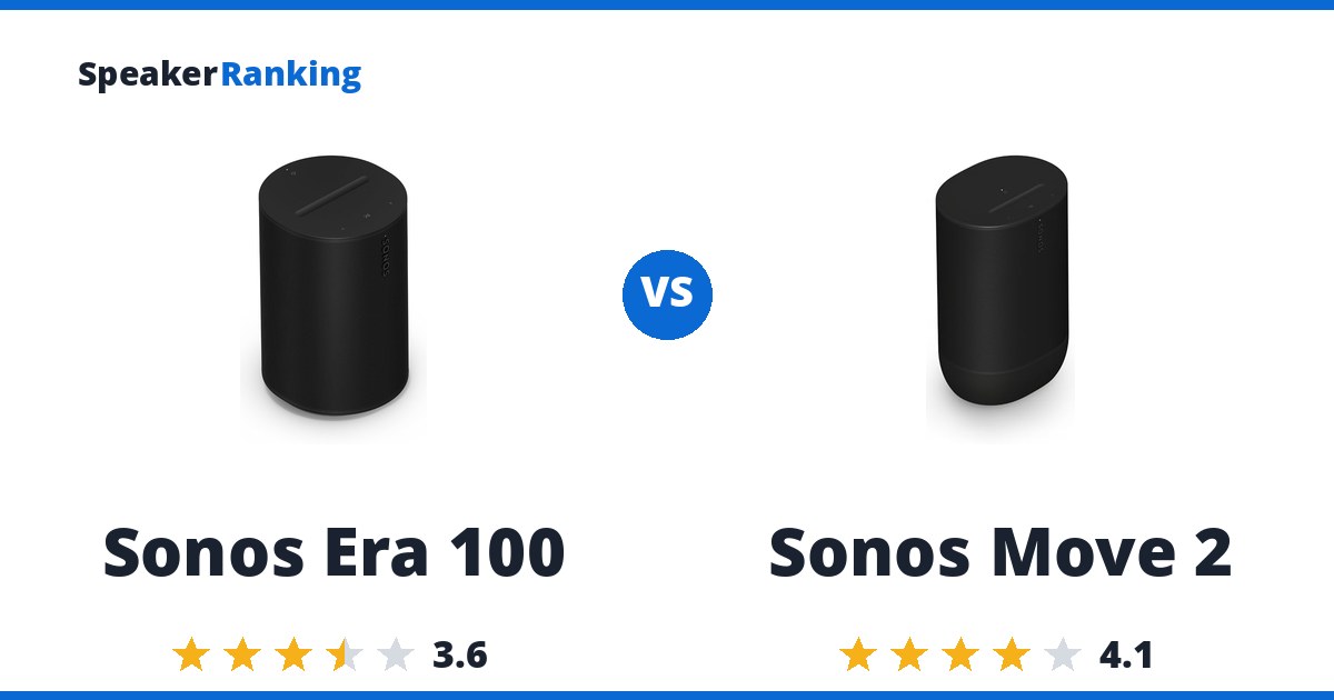 Sonos Era 100 vs Sonos Move 2