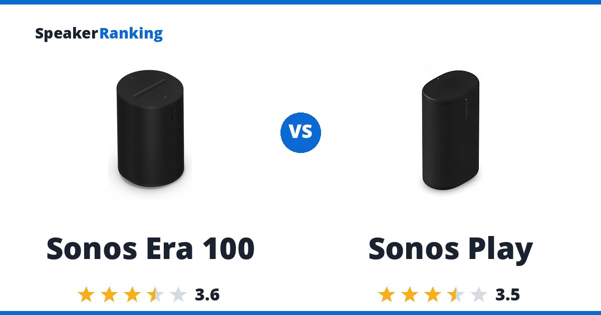 Sonos Era 100 vs Sonos Play