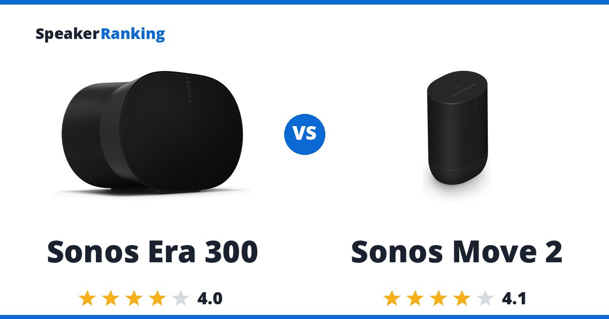 Sonos Era 300 vs Sonos Move 2