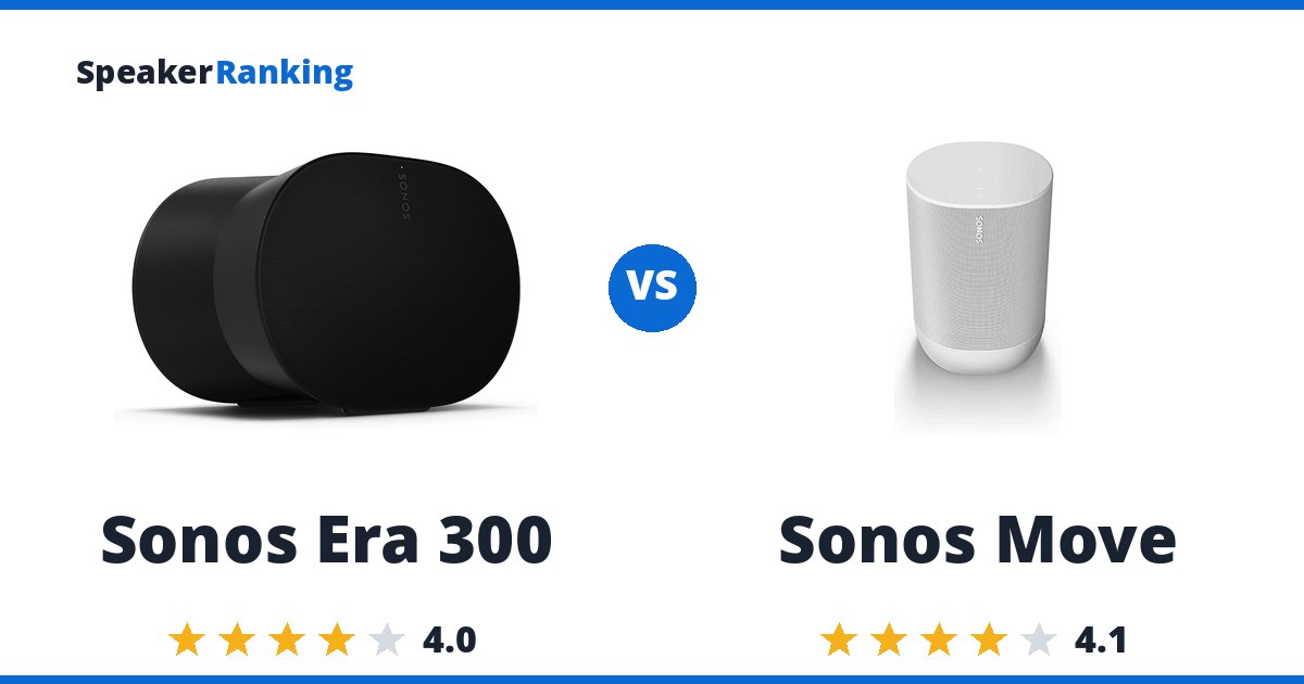 Sonos Era 300 vs Sonos Move