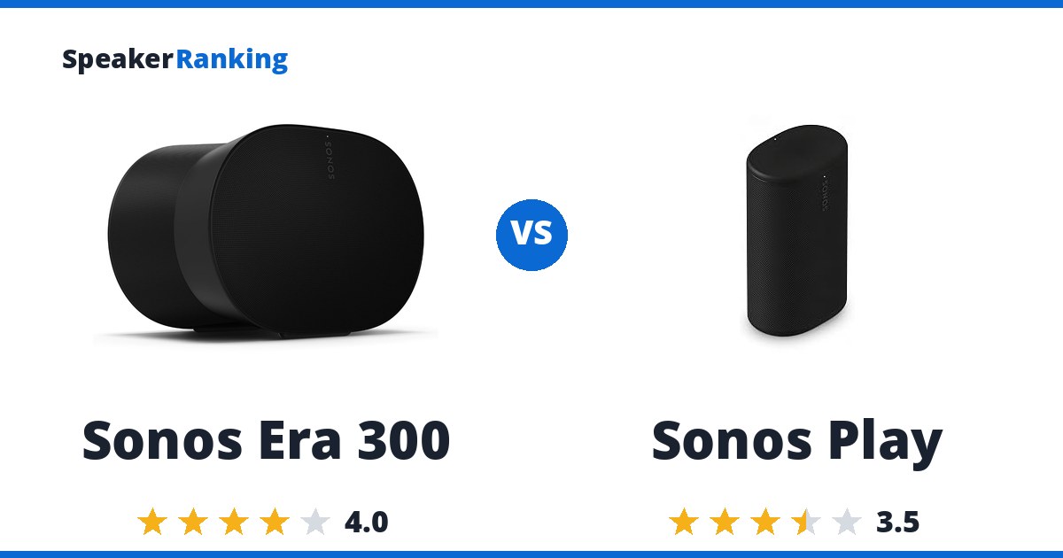 Sonos Era 300 vs Sonos Play