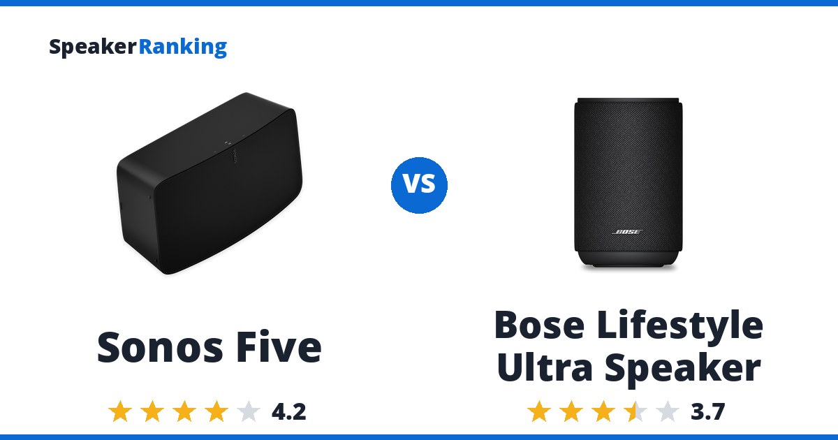 Sonos Five vs Bose Lifestyle Ultra Speaker