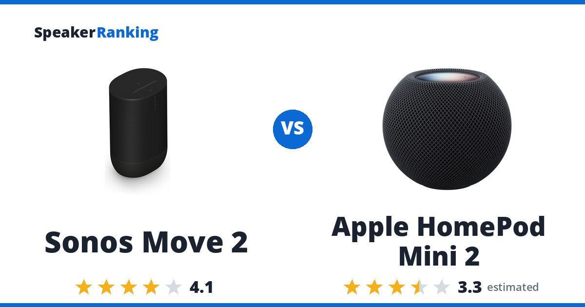 Sonos Move 2 vs Apple HomePod Mini 2