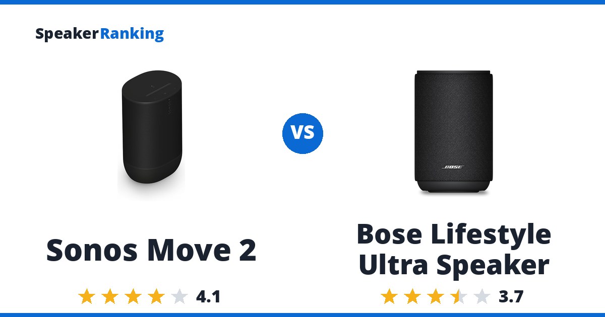 Sonos Move 2 vs Bose Lifestyle Ultra Speaker