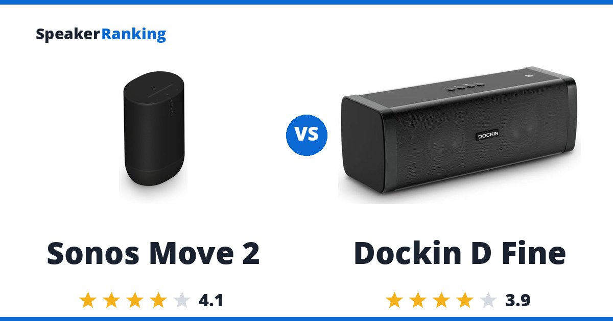 Sonos Move 2 vs Dockin D Fine