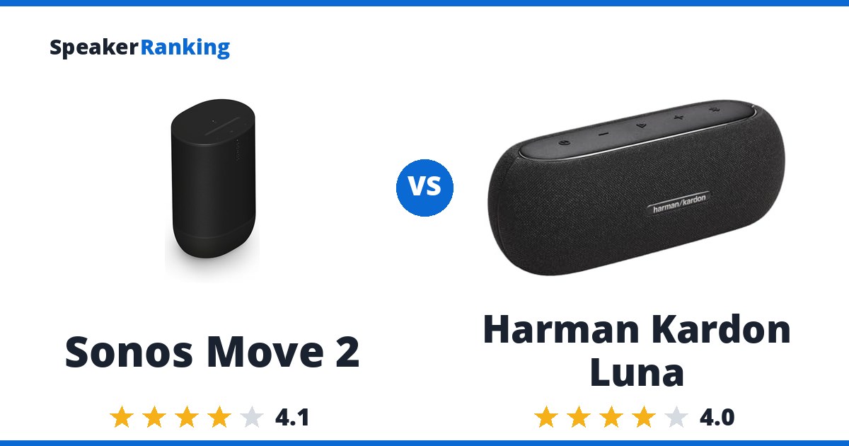 Sonos Move 2 vs Harman Kardon Luna