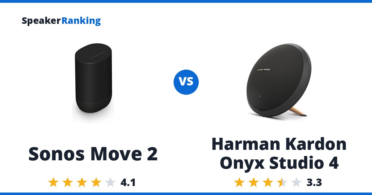 Sonos Move 2 vs Harman Kardon Onyx Studio 4
