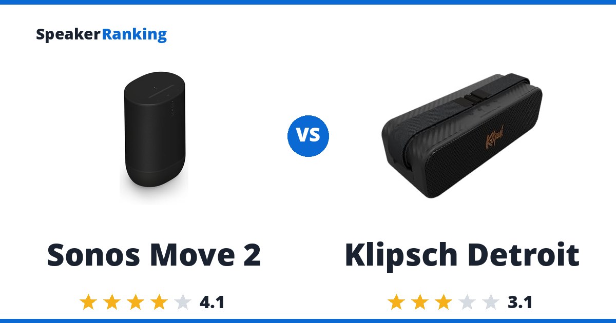 Sonos Move 2 vs Klipsch Detroit