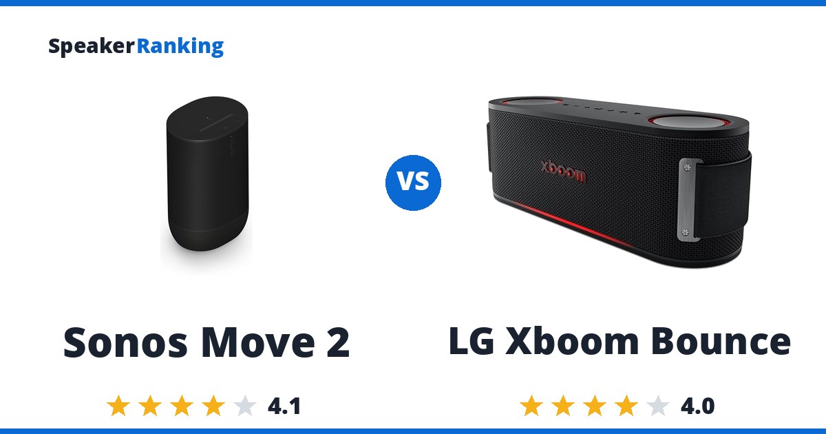 Sonos Move 2 vs LG Xboom Bounce