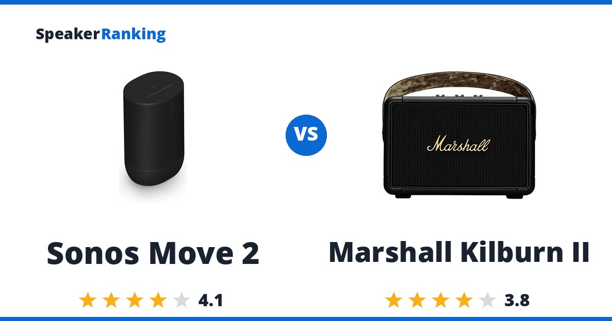 Sonos Move 2 vs Marshall Kilburn II