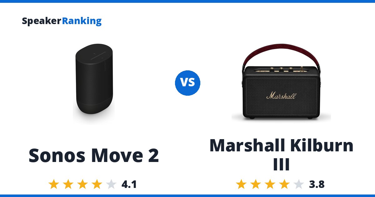 Sonos Move 2 vs Marshall Kilburn III