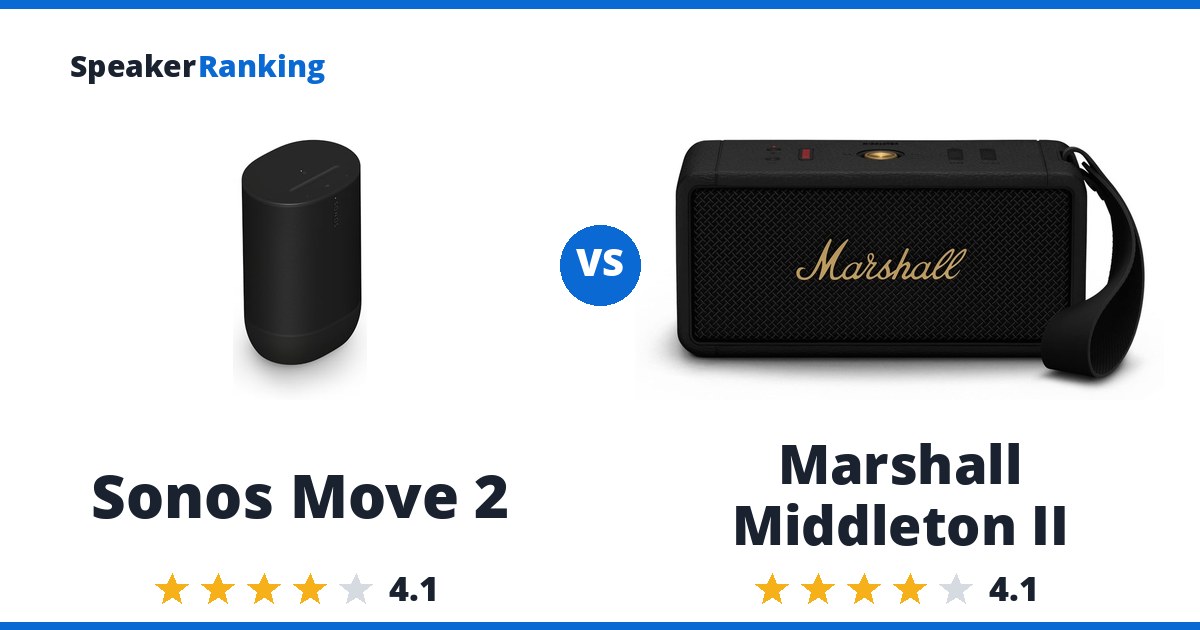 Sonos Move 2 vs Marshall Middleton II