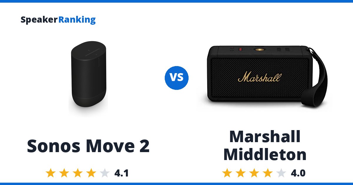 Sonos Move 2 vs Marshall Middleton