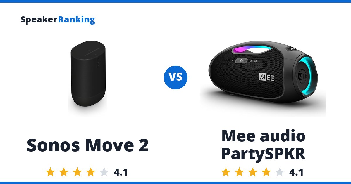 Sonos Move 2 vs Mee audio PartySPKR