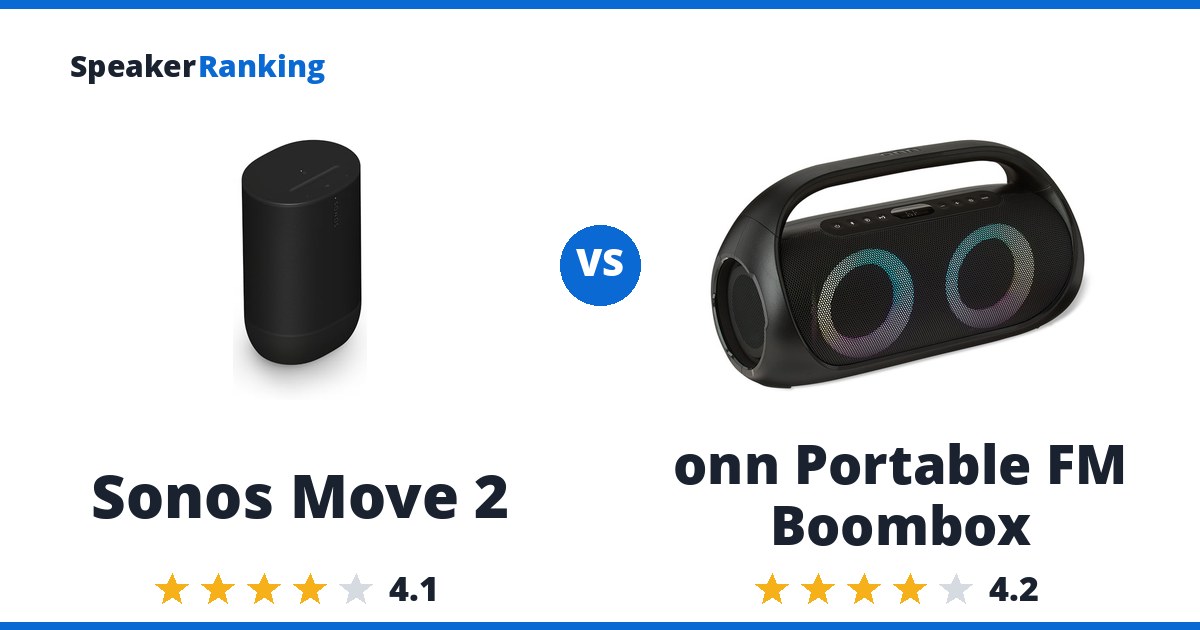 Sonos Move 2 vs onn Portable FM Boombox