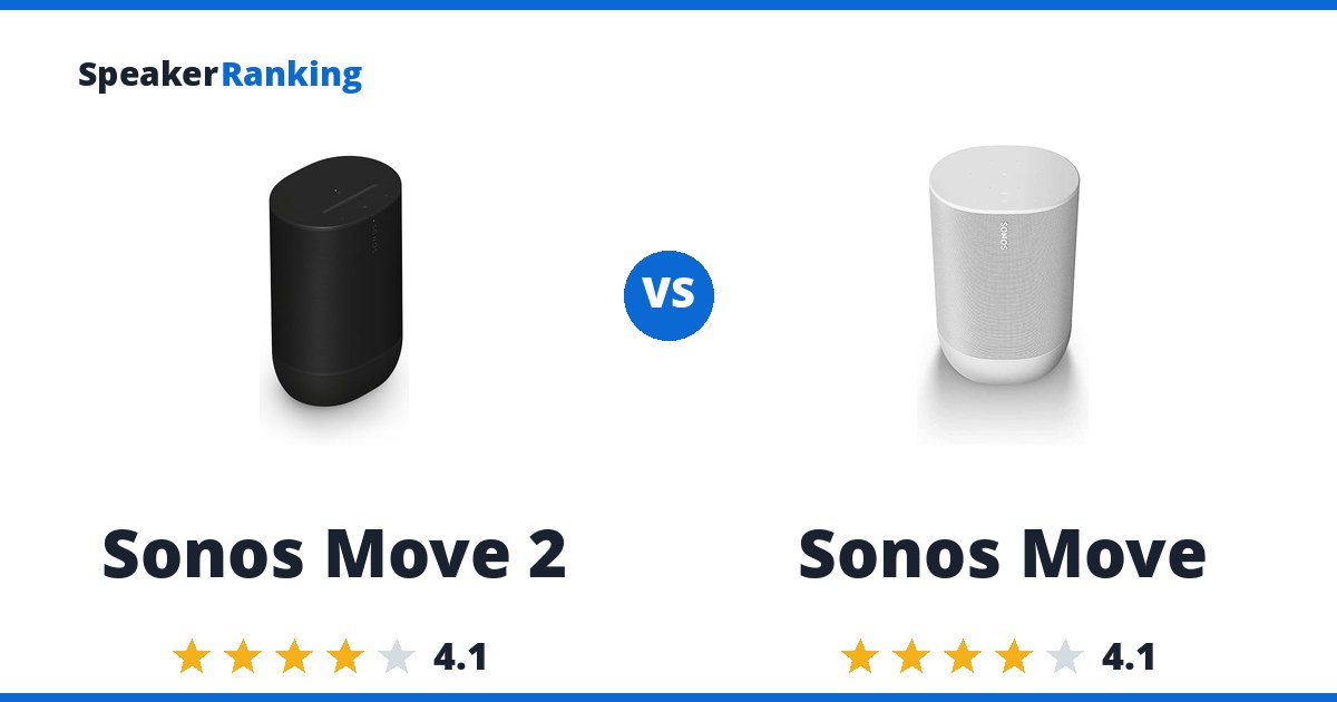 Sonos Move 2 vs Sonos Move