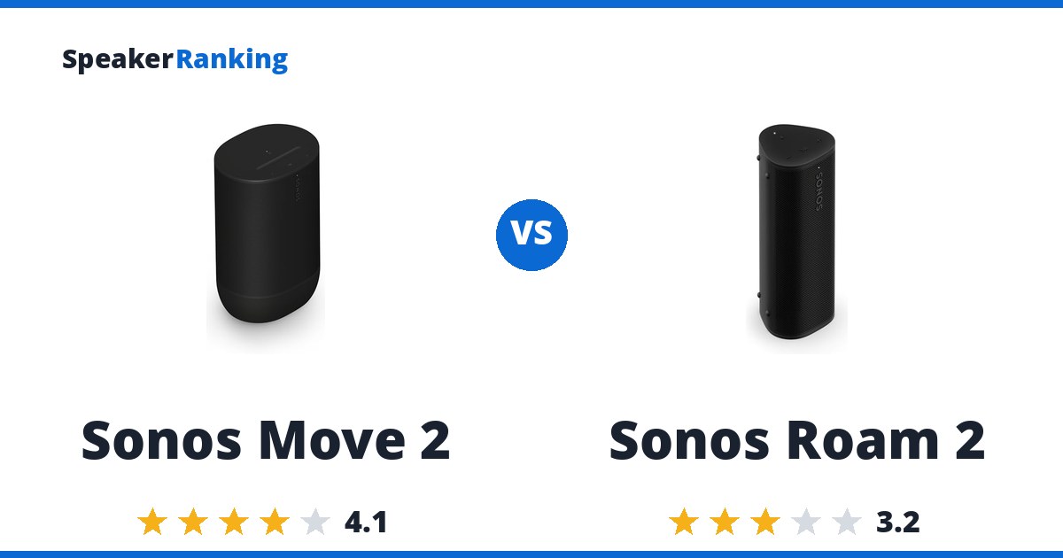 Sonos Move 2 vs Sonos Roam 2