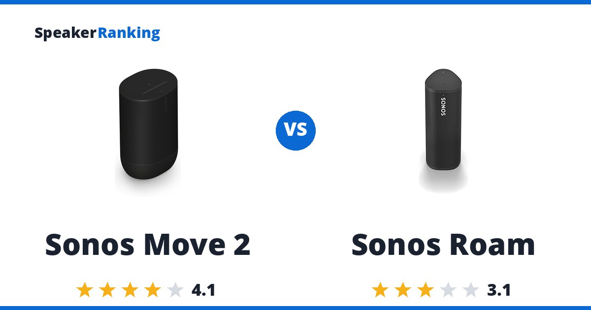 Sonos Move 2 vs Sonos Roam