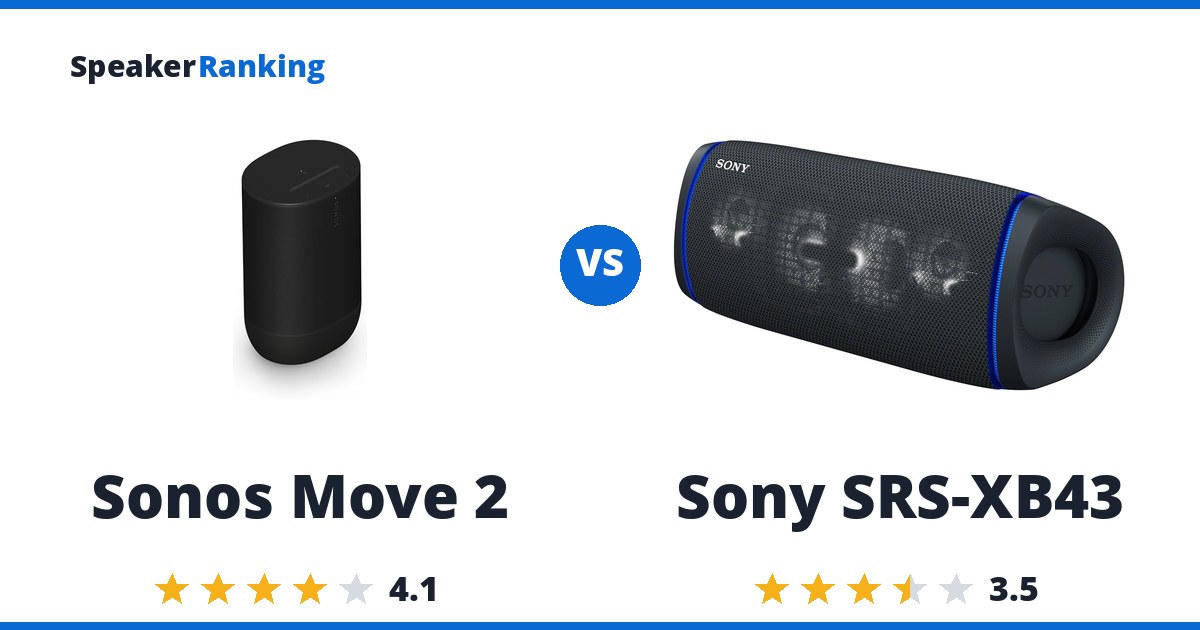 Sonos Move 2 vs Sony SRS-XB43